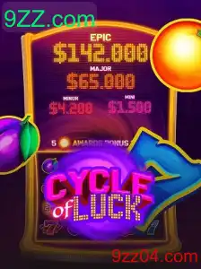 CycleofLuck: Explorando o Fascinante Mundo do Jogo Inovador